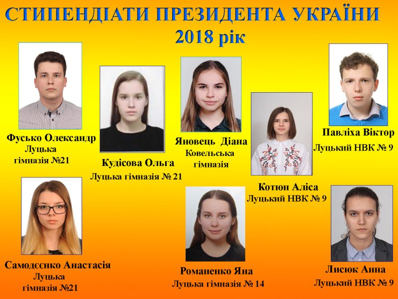 Вітаємо стипендіатів Президента України!